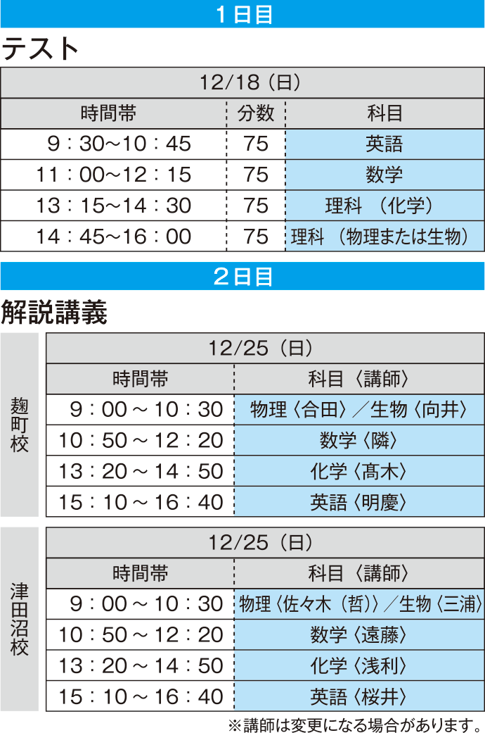 1日目テスト12/18（日）2日目解説講義12/25（日）