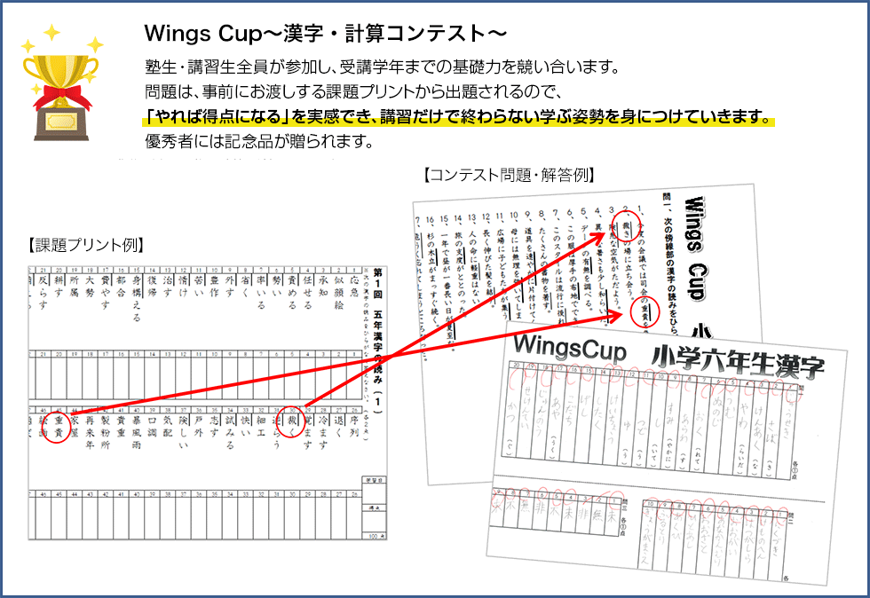 Wings Cup～漢字・計算コンテスト～