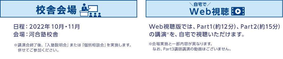 校舎会場　日程：2022年10月・11月　会場：河合塾校舎　※講演会終了後、「入塾説明会」または「個別相談会」を実施します。併せてご参加ください。　自宅でWeb視聴　Web視聴版では、Part1（約12分）、Part2（約15分）の講演を、自宅で視聴いただけます。※会場実施と一部内容が異なります。なお、Part3講師講演の動画はございません。