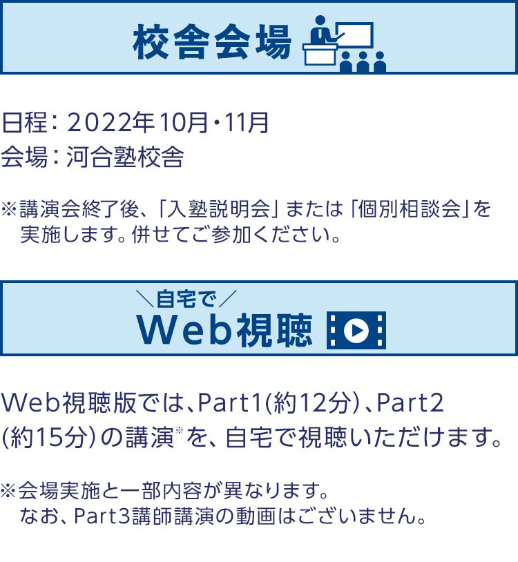 校舎会場　日程：2022年10月・11月　会場：河合塾校舎　※講演会終了後、「入塾説明会」または「個別相談会」を実施します。併せてご参加ください。　自宅でWeb視聴　Web視聴版では、Part1（約12分）、Part2（約15分）の講演を、自宅で視聴いただけます。※会場実施と一部内容が異なります。なお、Part3講師講演の動画はございません。