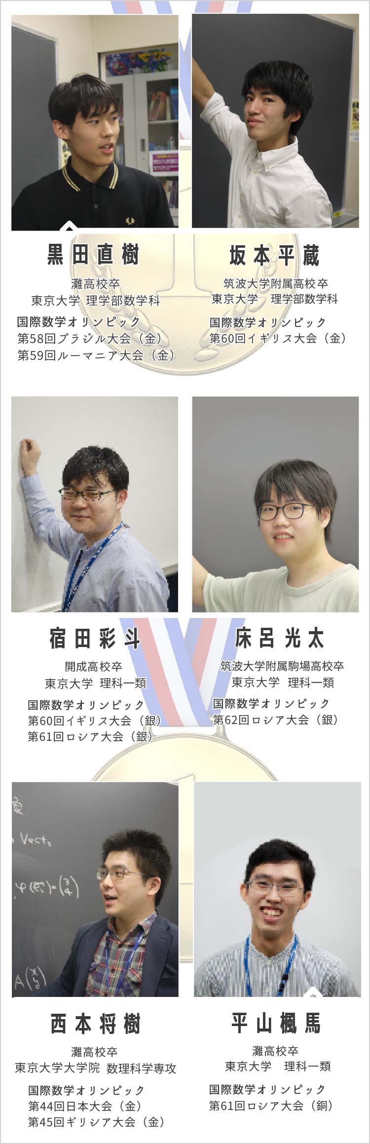 黒田直樹 灘高校卒 東京大学 理学部数学科 国際数学オリンピック 第58回ブラジル大会（金） 第59回ルーマニア大会（金）／坂本平蔵 筑波大学附属高校卒 東京大学 理学部数学科 国際数学オリンピック 第60回イギリス大会（金）／宿田 彩斗 開成高校卒 東京大学 理科一類 国際数学オリンピック 第60回イギリス大会（銀） 第61回ロシア大会（銀）／床呂光太 筑波大学附属駒場高校卒 東京大学 理科一類 国際数学オリンピック 第62回ロシア大会（銀）／西本将樹 灘高校卒 東京大学大学院 数理科学専攻 国際数学オリンピック 第44回日本大会（金） 第45回ギリシア大会（金）／平山楓馬 灘高校卒 東京大学 理科一類 国際数学オリンピック 第61回ロシア大会（銅）