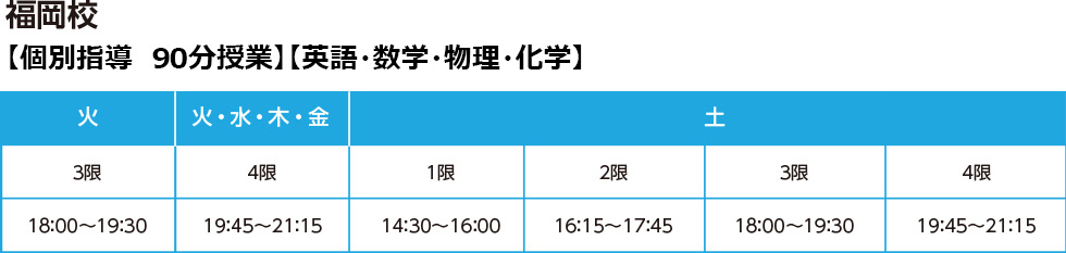 福岡校　個別指導 90分授業　火 3限 18：00～19：30/火・水・木・金 4限 19：45～21：15/土 1限 14：30～16：00 2限 16：15～17：45 3限 18：00～19：30 4限 19：45～21：15