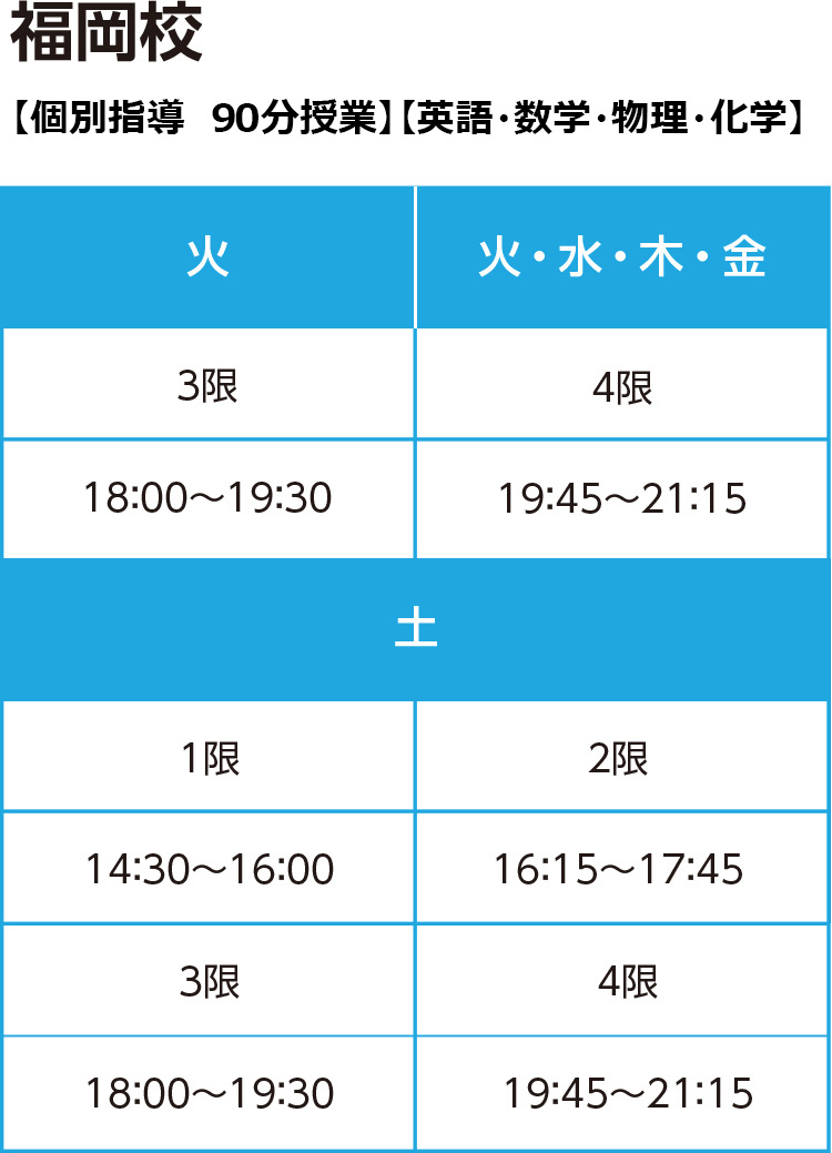 福岡校　個別指導 90分授業　火 3限 18：00～19：30/火・水・木・金 4限 19：45～21：15/土 1限 14：30～16：00 2限 16：15～17：45 3限 18：00～19：30 4限 19：45～21：15