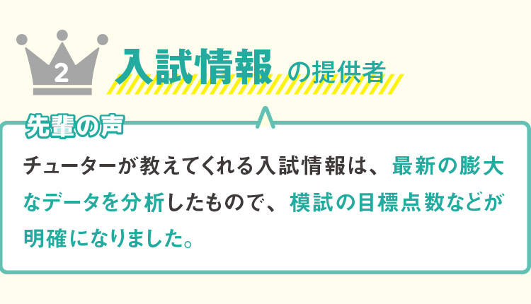 2 入試情報の提供者 先輩の声 チューターが教えてくれる入試情報は、最新の 膨大なデータを分析したもので、模試の目標点 数などが明確になりました。