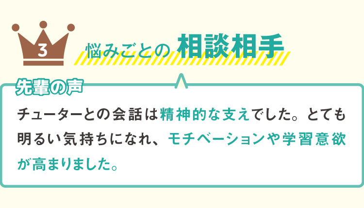 3 悩みごとの相談相手 先輩の声 チューターとの会話は精神的な支えでした。とても明るい気持ちになれ、モチベーションや学習意欲が高まりました。