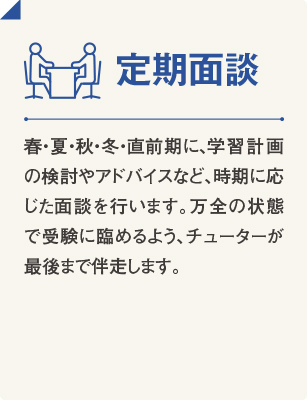 定期面談 春・夏・秋・冬・直前期に、学習計画の検討やアドバイスなど、時期に応じた面談を行います。万全の状態で受験に臨めるよう、チューターが最後まで伴走します。
