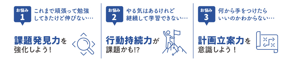 お悩み1 これまで頑張って勉強してきたけど伸びない…課題発見力を強化しよう！ お悩み2 やる気はあるけれど継続して学習できない…行動持続力が課題かも!? お悩み3 何から手をつけたらいいのかわからない…計画立案力を意識しよう！