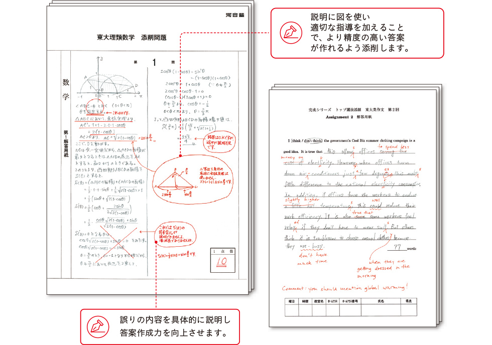 説明に図を使い適切な指導を加えることで、より精度の高い答案が作れるよう添削します。 誤りの内容を具体的に説明し答案作成力を向上させます。