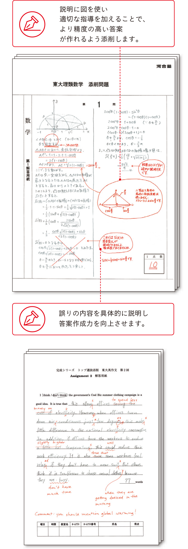 説明に図を使い適切な指導を加えることで、より精度の高い答案が作れるよう添削します。 誤りの内容を具体的に説明し答案作成力を向上させます。