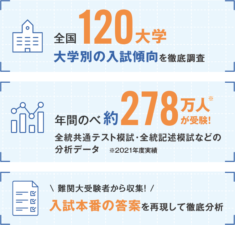 内祝い 南山大学 河合塾 テキスト 河合塾 南山大学 英語 大手ECサイト 国語 日本史