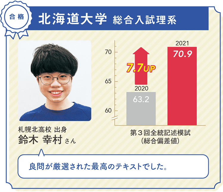 北海道大学 総合入試理系 合格 札幌北高校 出身 鈴木 幸村さん 良問が厳選された最高のテキストでした。