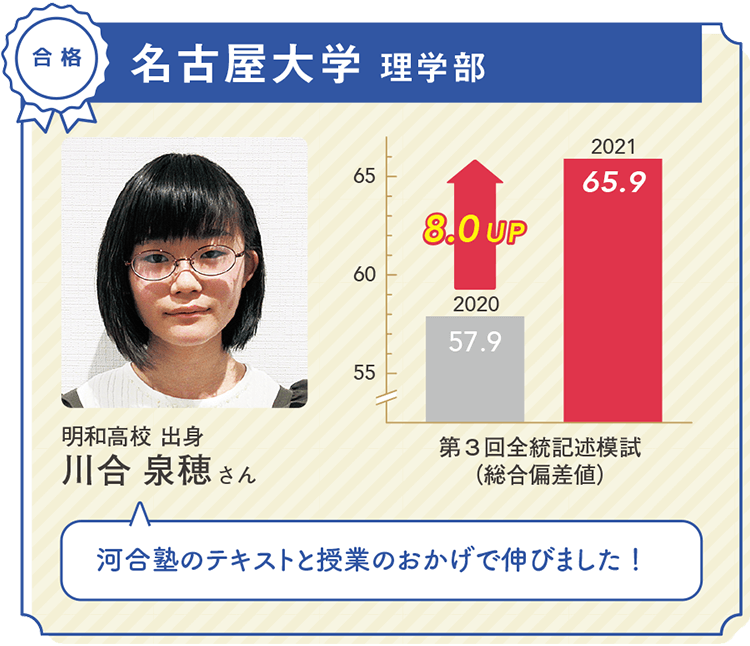 名古屋大学 理学部 合格 明和高校 出身 河合 泉穂さん 河合塾のテキストと授業のおかげで伸びました！