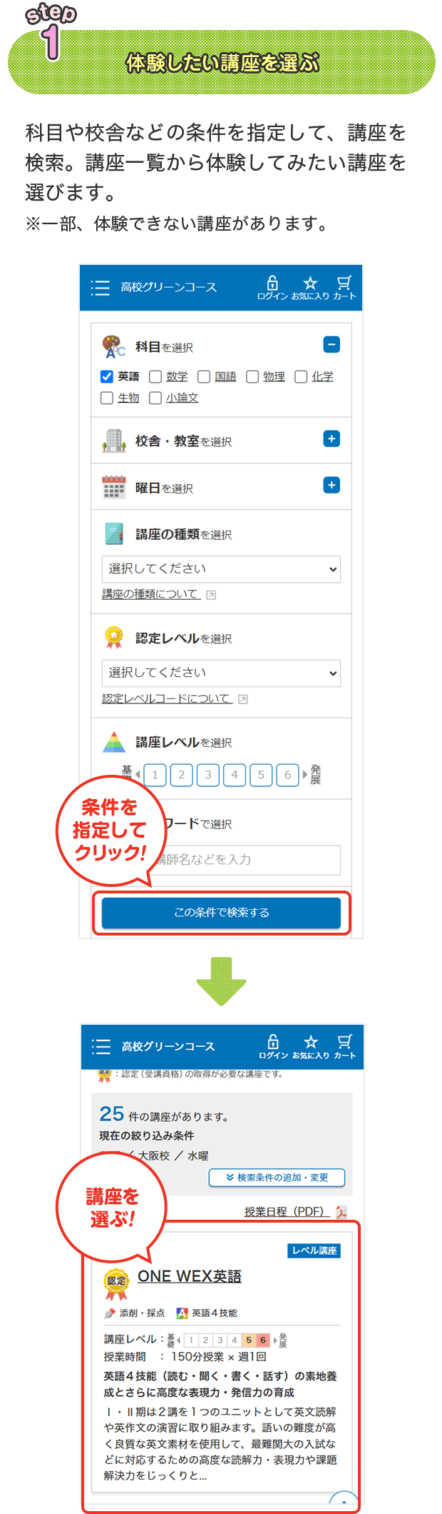 step1 体験したい講座を選ぶ 科目や校舎などの条件を指定して、講座を検索。講座一覧から体験して見たい講座を選びます。※一部、体験できない講座があります。