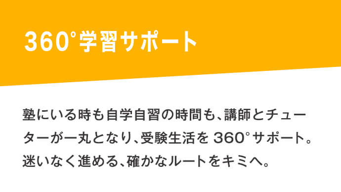 360°学習サポート　塾にいる時も自学自習の時間も、講師とチューターが一丸となり、受験生活を360°サポート。迷いなく進める、確かなルートをキミへ。