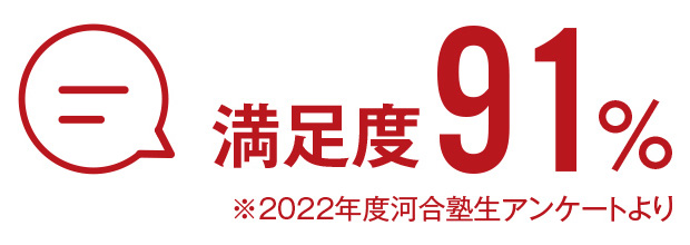 満足度91%※2022年度河合塾生アンケートより