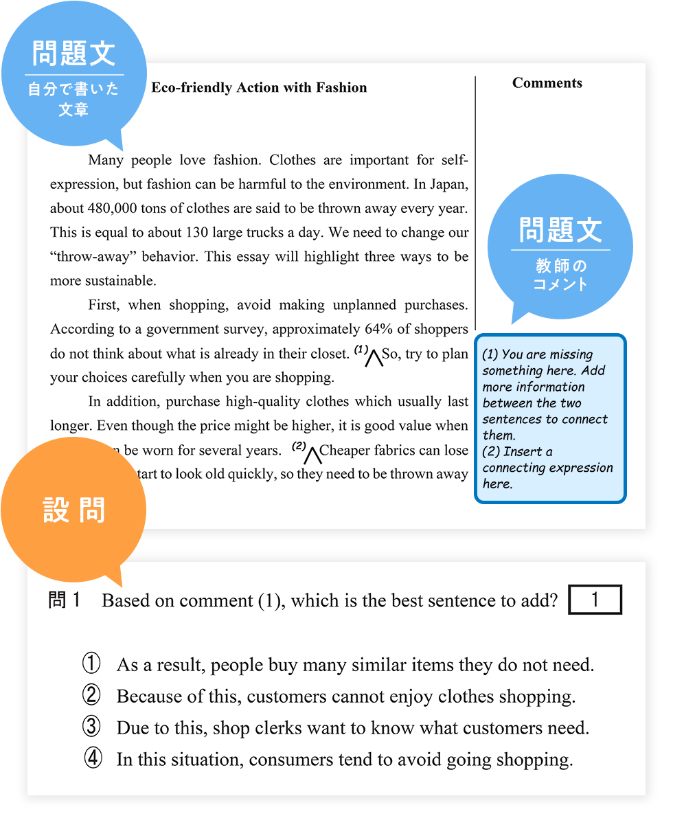 問題文（自分で書いた文章）、問題文（教師のコメント）、設問