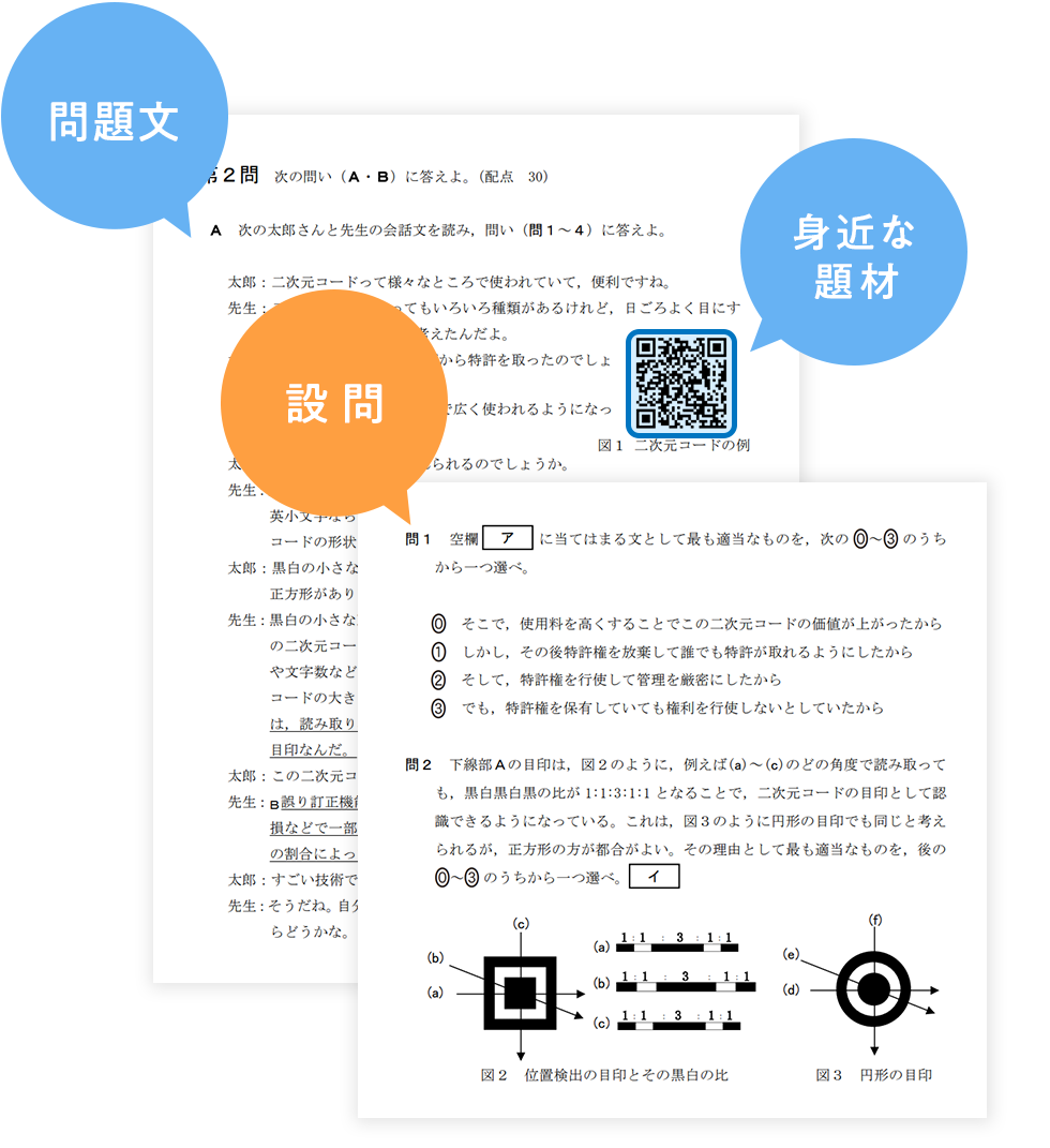 問題文、身近な題材、設問