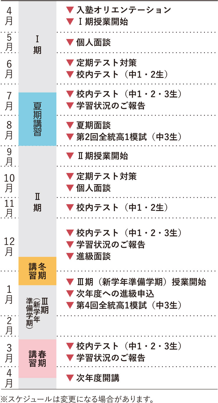 年間スケジュール