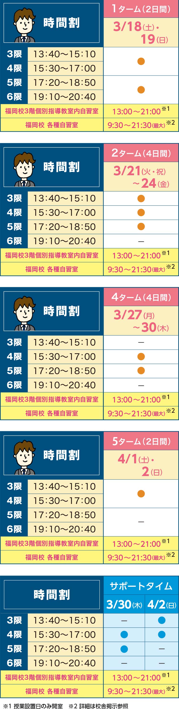 時間割