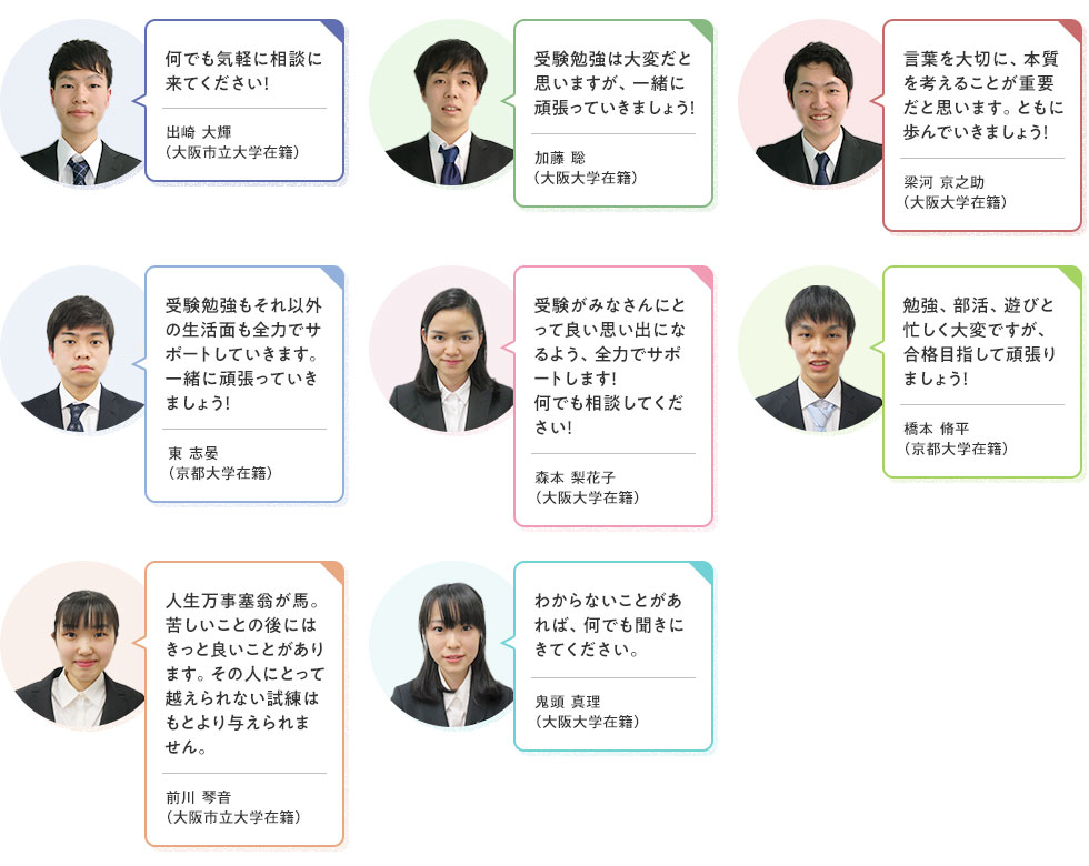 何でも気軽に相談に来てください！ 出崎 大輝（大阪市立大学在籍） 受験勉強は大変だと思いますが、一緒に頑張っていきましょう！ 加藤 聡（大阪大学在籍） 言葉を大切に、本質を考えることが重要だと思います。ともに歩んでいきましょう！梁河 京之助（大阪大学在籍） 受験勉強もそれ以外の生活面も全力でサポートしていきます。一緒に頑張っていきましょう！ 東 志晏（京都大学在籍） 受験がみなさんにとって良い思い出になるよう、全力でサポートします！何でも相談してください！ 森本 梨花子（大阪大学在籍） 勉強、部活、遊びと忙しく大変ですが、合格目指して頑張りましょう！ 橋本 脩平（京都大学在籍） 人生万事塞翁が馬。苦しいことの後にはきっと良いことがあります。その人にとって越えられない試練はもとより与えられません。 前川 琴音（大阪市立大学在籍） わからないことがあれば、何でも聞きにきてください。 鬼頭 真理（大阪大学在籍）