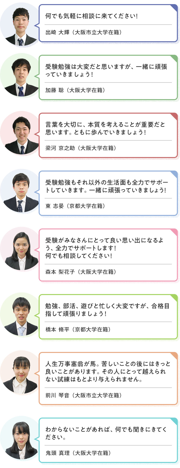 何でも気軽に相談に来てください！ 出崎 大輝（大阪市立大学在籍） 受験勉強は大変だと思いますが、一緒に頑張っていきましょう！ 加藤 聡（大阪大学在籍） 言葉を大切に、本質を考えることが重要だと思います。ともに歩んでいきましょう！梁河 京之助（大阪大学在籍） 受験勉強もそれ以外の生活面も全力でサポートしていきます。一緒に頑張っていきましょう！ 東 志晏（京都大学在籍） 受験がみなさんにとって良い思い出になるよう、全力でサポートします！何でも相談してください！ 森本 梨花子（大阪大学在籍） 勉強、部活、遊びと忙しく大変ですが、合格目指して頑張りましょう！ 橋本 脩平（京都大学在籍） 人生万事塞翁が馬。苦しいことの後にはきっと良いことがあります。その人にとって越えられない試練はもとより与えられません。 前川 琴音（大阪市立大学在籍） わからないことがあれば、何でも聞きにきてください。 鬼頭 真理（大阪大学在籍）