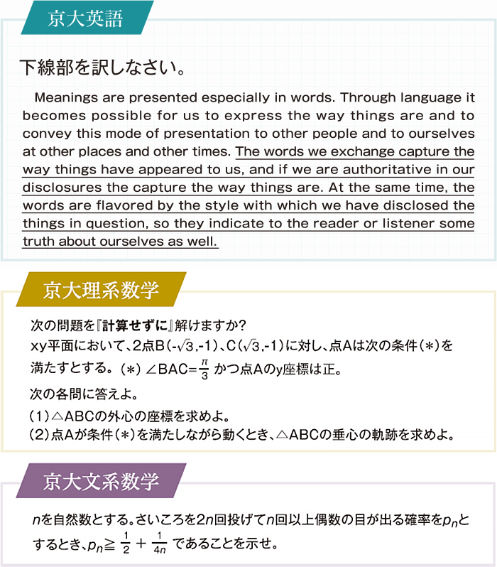 扱う問題例