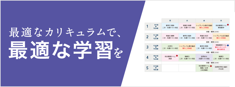 最適なカリキュラムで、最適な学習を