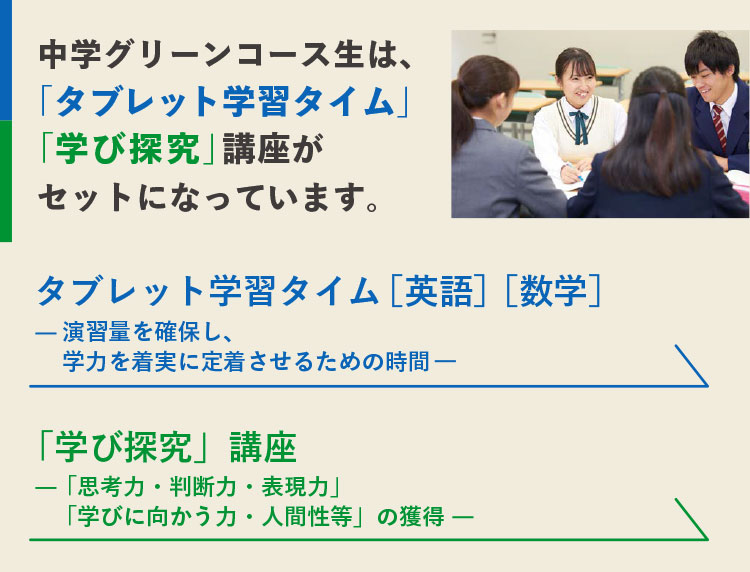 中学グリーンコース生は、「タブレット学習タイム」「学び探究」講座がセットになっています。 タブレット学習タイム［英語］［数学］－演習量を確保し、学力を着実に定着させるための時間－  「学び探究」講座－「思考力・判断力・表現力」「学びに向かう力・人間性等」の獲得－