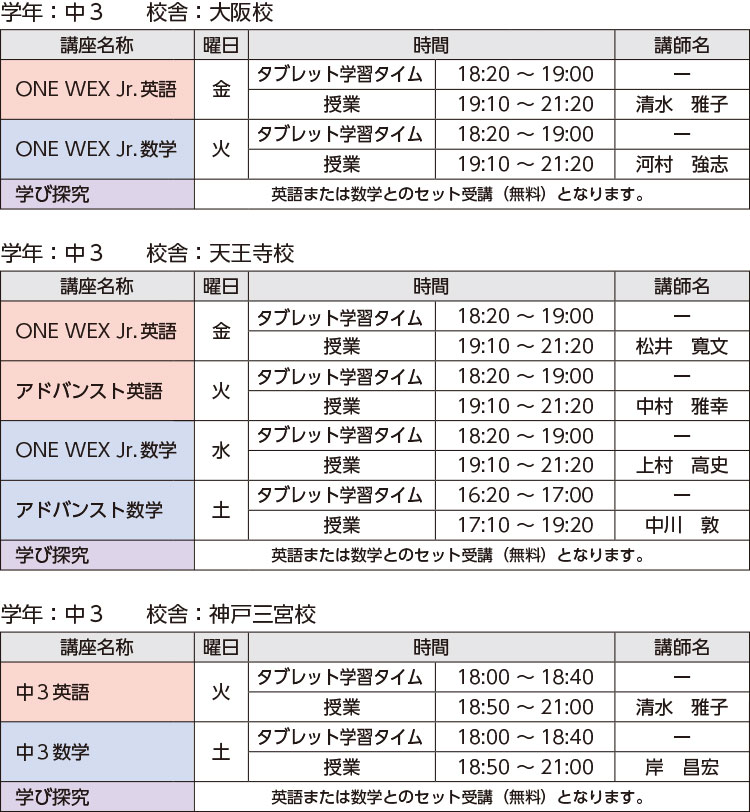 中3生講座内容