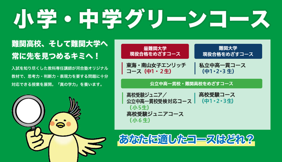 小学・中学グリーンコース 難関高校、そして難関大学へ常に先を見つめるキミへ！入試を知り尽くした教科専任講師が河合塾オリジナル教材で、思考力・判断力・表現力を要する問題に十分対応できる授業を展開。「真の学力」を養います。【最難関大学合格をめざすコース】東海・南山女子エンリッチコース（中1・2・3生）【難関大学合格をめざすコース】私立中高一貫コース（中1・2・3生）【公立中高一貫校・難関高校合格をめざすコース】高校受験ジュニア／公立中高一貫校受検対応コース（小5生）高校受験ジュニアコース（小6生）高校受験コース（中1・2・3生）