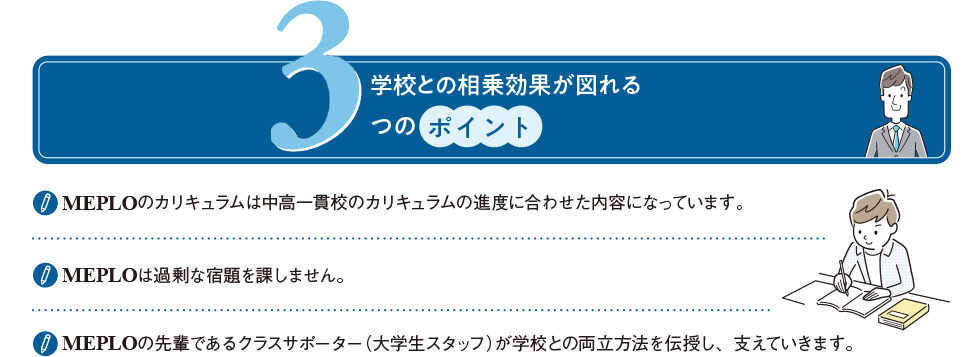 学校との相乗効果が図れる3つのポイント MEPLOのカリキュラムは中高一貫校のカリキュラムの進度に合わせた内容になっています。 MEPLOは過剰な宿題を課しません。 MEPLOの先輩であるクラスサポーター（大学生スタッフ）が学校との両立方法を伝授し、支えていきます。