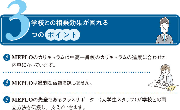 学校との相乗効果が図れる3つのポイント MEPLOのカリキュラムは中高一貫校のカリキュラムの進度に合わせた内容になっています。 MEPLOは過剰な宿題を課しません。 MEPLOの先輩であるクラスサポーター（大学生スタッフ）が学校との両立方法を伝授し、支えていきます。