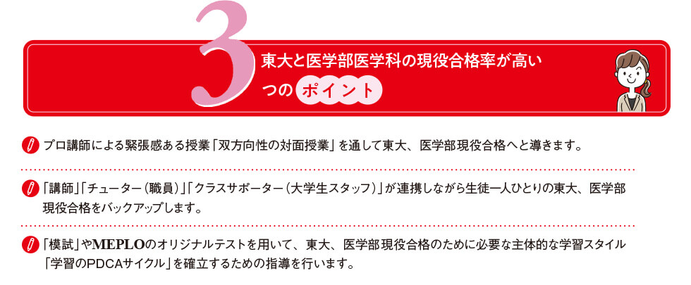 東大と医学部医学科の現役合格率が高い3つのポイント プロ講師による緊張感ある授業「双方向性の対面授業」を通して東大、医学部現役合格へと導きます。 「講師」「チューター（職員）」「クラスサポーター（大学生スタッフ）」が連携しながら生徒一人ひとりの東大、医学部現役合格をバックアップします。 「模試」やMEPLOのオリジナルテストを用いて、東大、医学部現役合格のために必要な主体的な学習スタイル「学習のPDCAサイクル」を確立するための指導を行います。