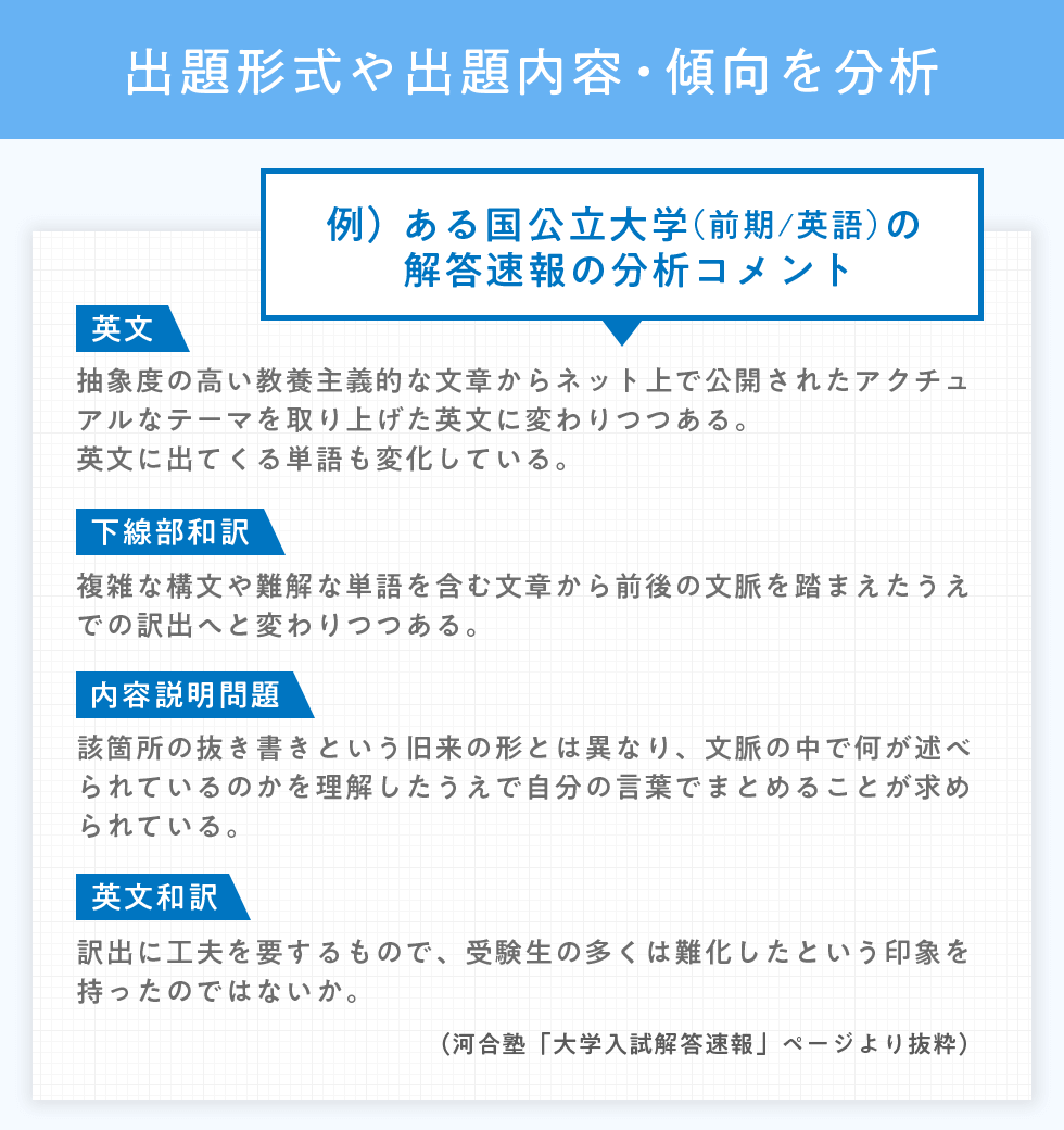 出題形式や出題内容・傾向を分析