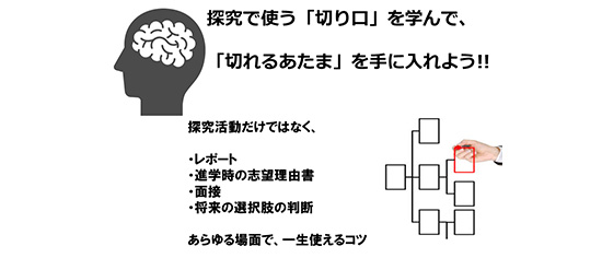 先取り！探究学習のコツ〜自分らしい問いをつくろう〜