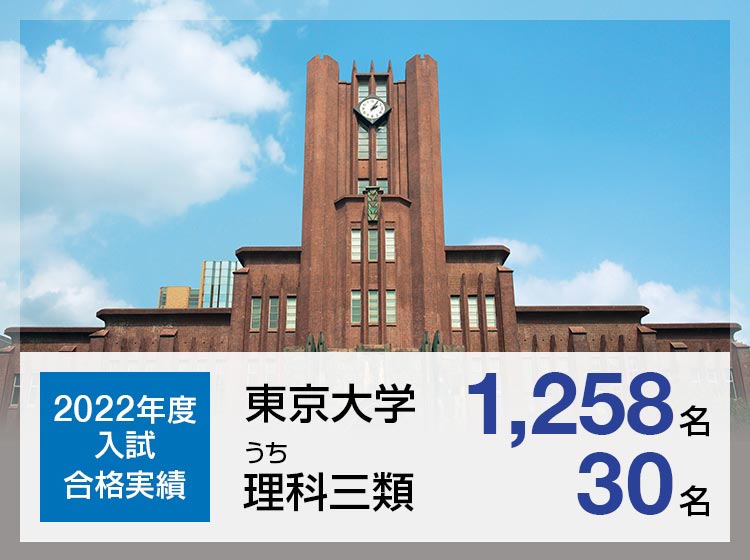 【2022年度入試 合格実績】東京大学1,258名、うち理科三類30名