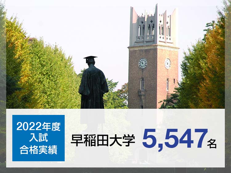 【2022年度入試 合格実績】早稲田大学5,547名