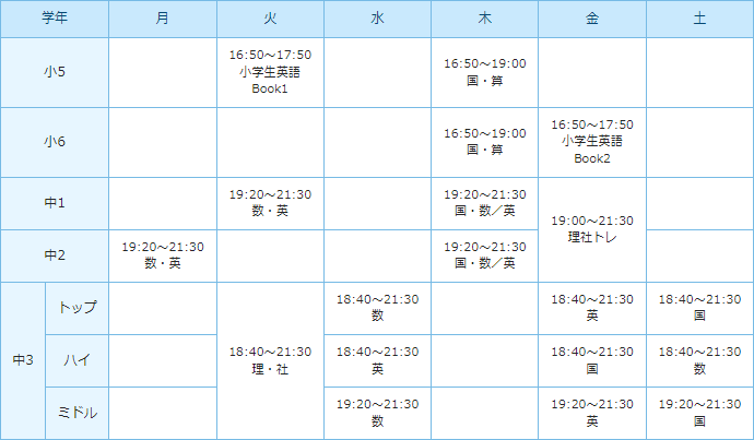 教室時間割