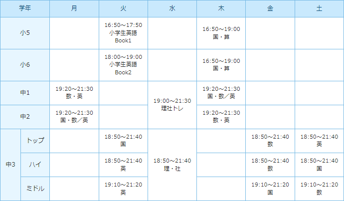 教室時間割