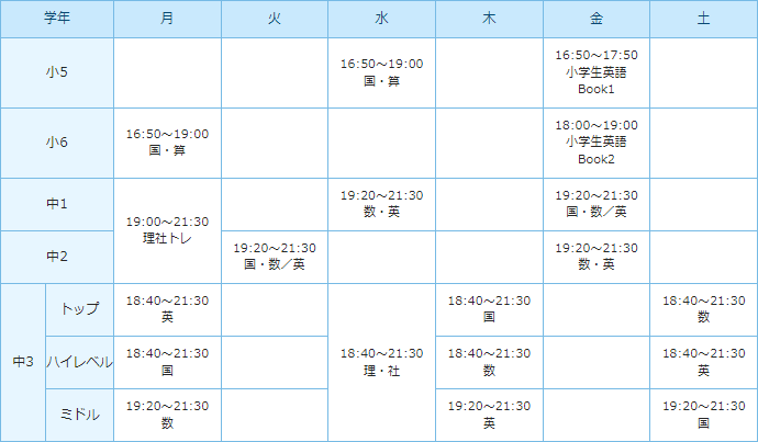 教室時間割