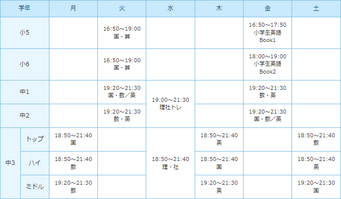 教室時間割