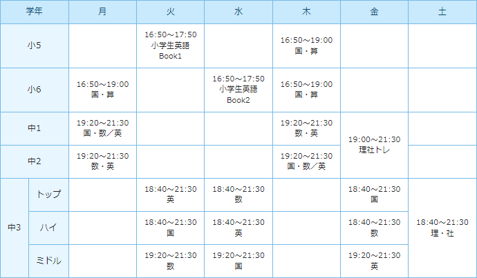 教室時間割