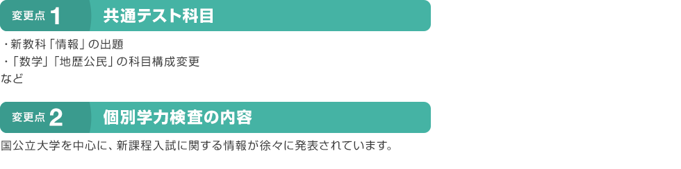 【変更点1】「共通テスト科目」・新教科「情報」の出題・「数学」「地歴公民」の科目構成変更、など【変更点2】「個別学力検査の内容」国公立大学を中心に、新課程入試に関する情報が徐々に発表されています。