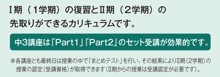 講座案内 | 中学グリーンコース 中高一貫（速習）コース 夏期講習