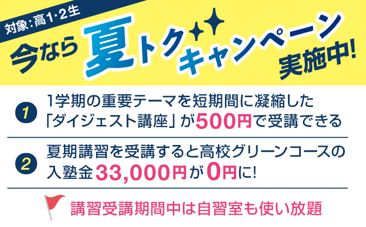 今なら夏トクキャンペーン実施中！対象：高1・2生【1】1学期の重要テーマを短期間に凝縮した「ダイジェスト講座」が500円で受講できる【2】夏期講習を受講すると高校グリーンコースの入塾金33,000円が0円に！講習受講期間中は自習室も使い放題