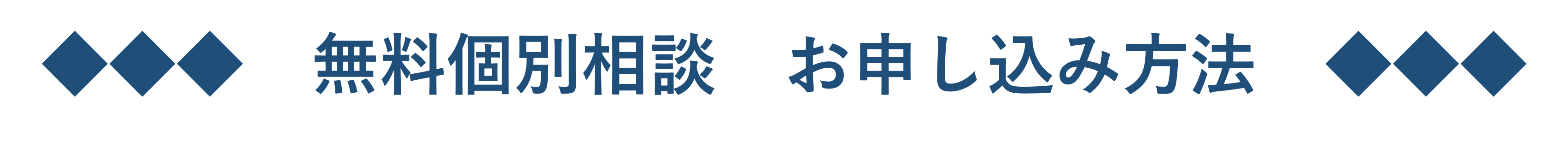 お申し込み方法