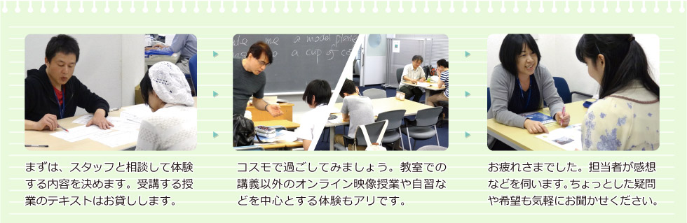 まずは、スタッフと相談して体験する内容を決めます。受講する授業のテキストはお貸しします。->コスモで過ごしてみましょう。教室での講義以外のオンライン映像授業や自習などを中心とする体験もアリです。->お疲れさまでした。担当者が感想などを伺います。ちょっとした疑問や希望も気軽にお聞かせください。