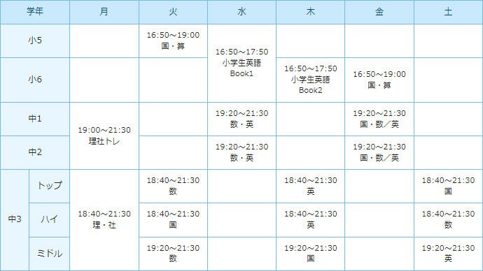 教室時間割