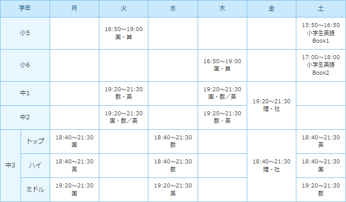 教室時間割