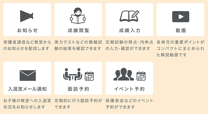 主なコンテンツ